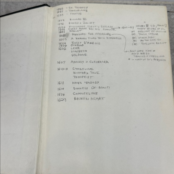 Vintage English Drama 1580-1642 Brooke & Paradise hardcover book. Printed 1933 - Picture 5 of 12